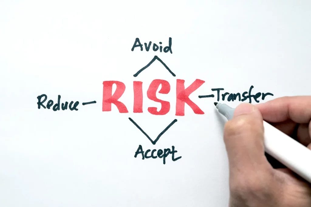 Risk assessment diagram drawn on paper including, avoid, transfer, accept, and replace steps.