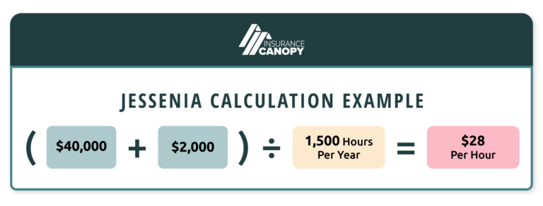 An example of how to calculate a tutoring rate for a tutor named Jessenia.