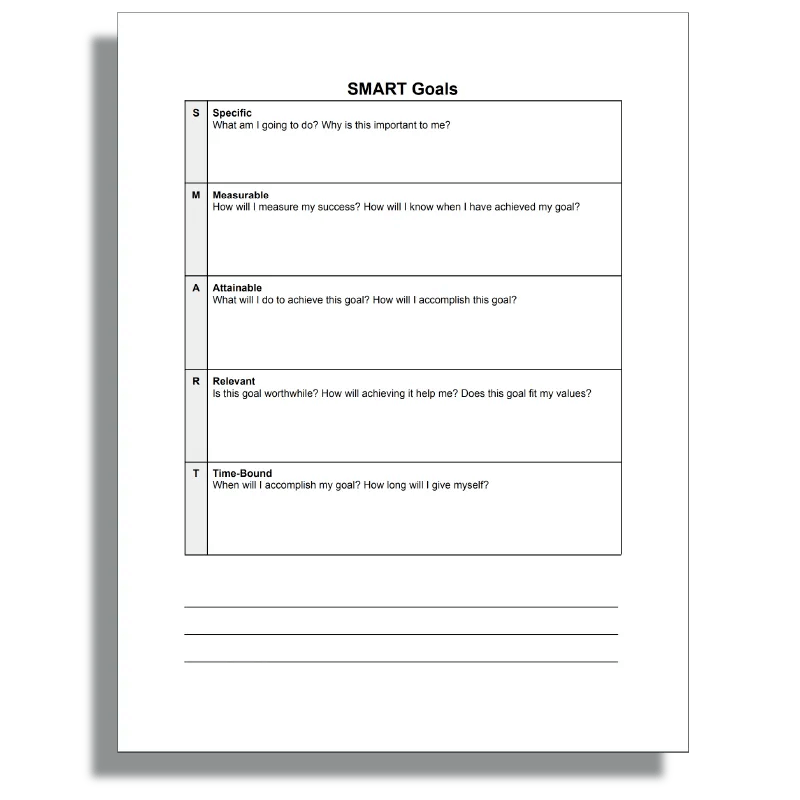 Smart goals worksheet Life Coach
