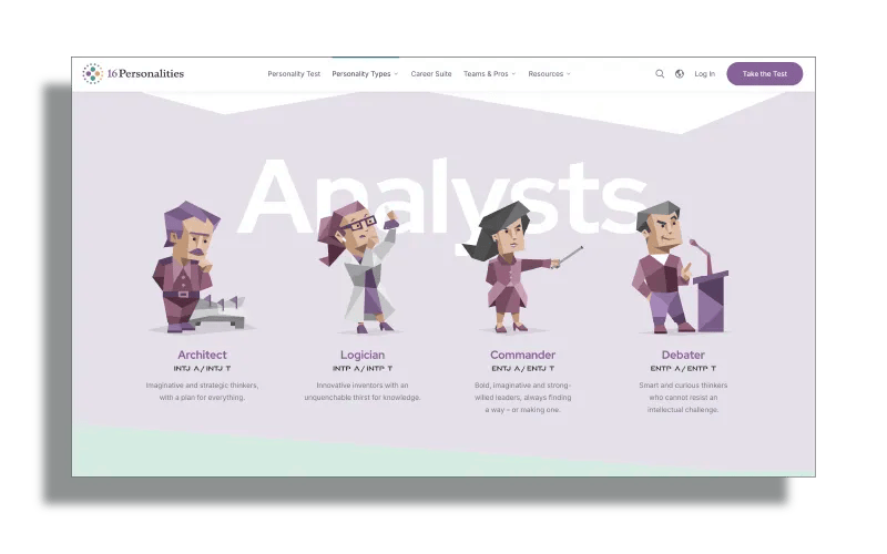 Meyers Briggs Example